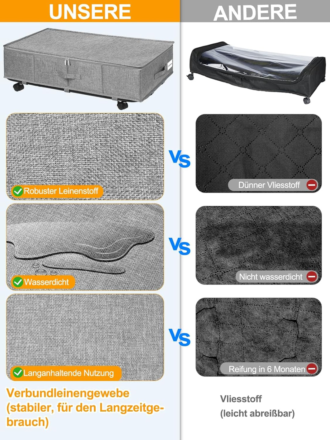 Unterbettkommode mit Rollen 360°Drehung, Unterbett Aufbewahrungsbox gross 50L mit 3 Griffe, Aufbewah