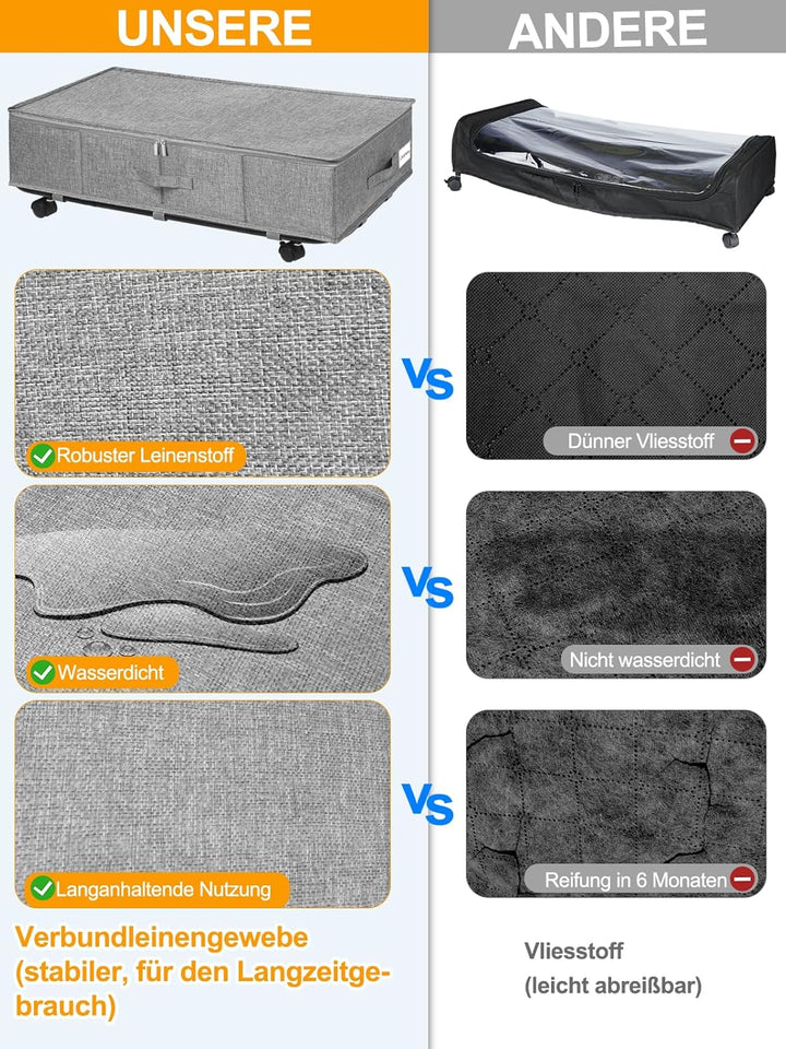 Unterbettkommode mit Rollen 360°Drehung, Unterbett Aufbewahrungsbox gross 50L mit 3 Griffe, Aufbewah