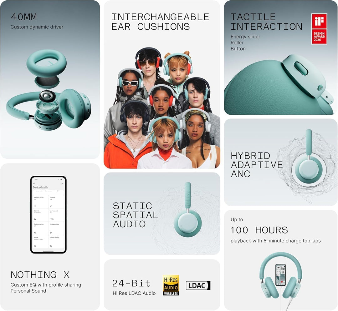CMF Headphone Pro - Over-Ear Bluetooth Kopfhörer – Bis zu 100h Akku, Hi-Res mit LDAC, Räumlicher Kla
