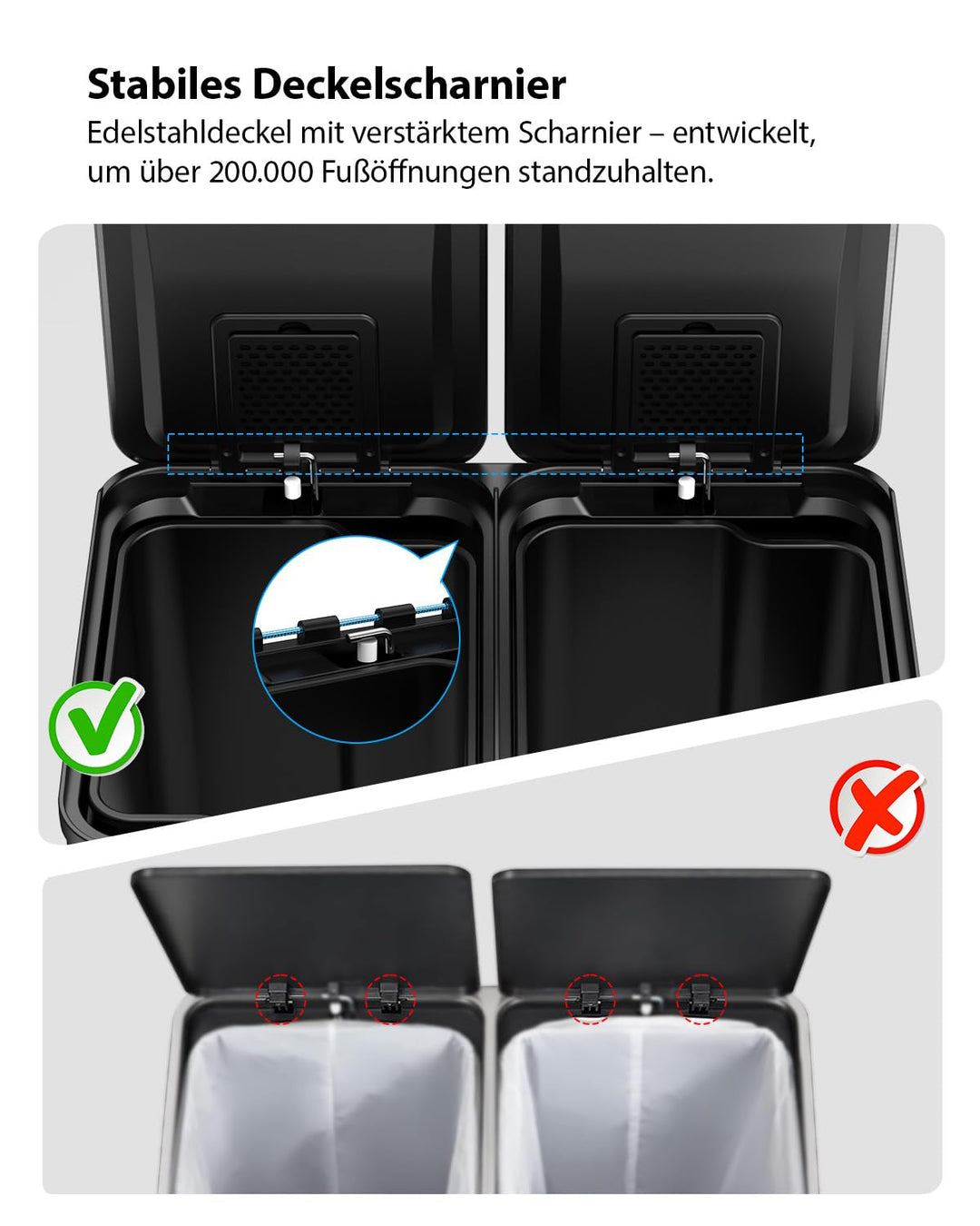 lovewind Mülleimer, 2 x 30L Mülleimer Küche, Doppeleimer für Recycling und Abfall, Silber, Mülleimer