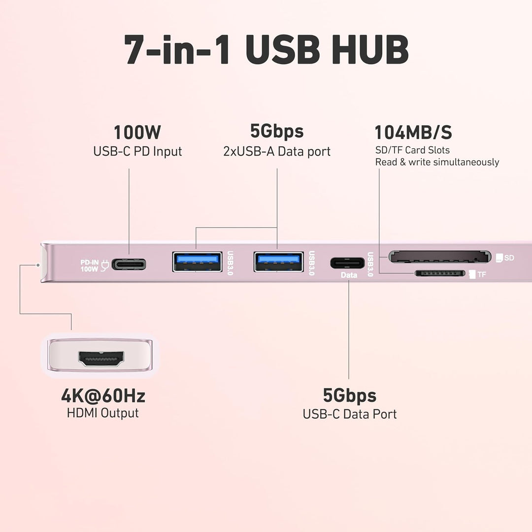 BENFEI 7-in-1 USB C Hub mit HDMI 4K@60Hz, 2 USB-A, 1 USB-C Daten, 100W Aufladung, SD/TF Kartenleser