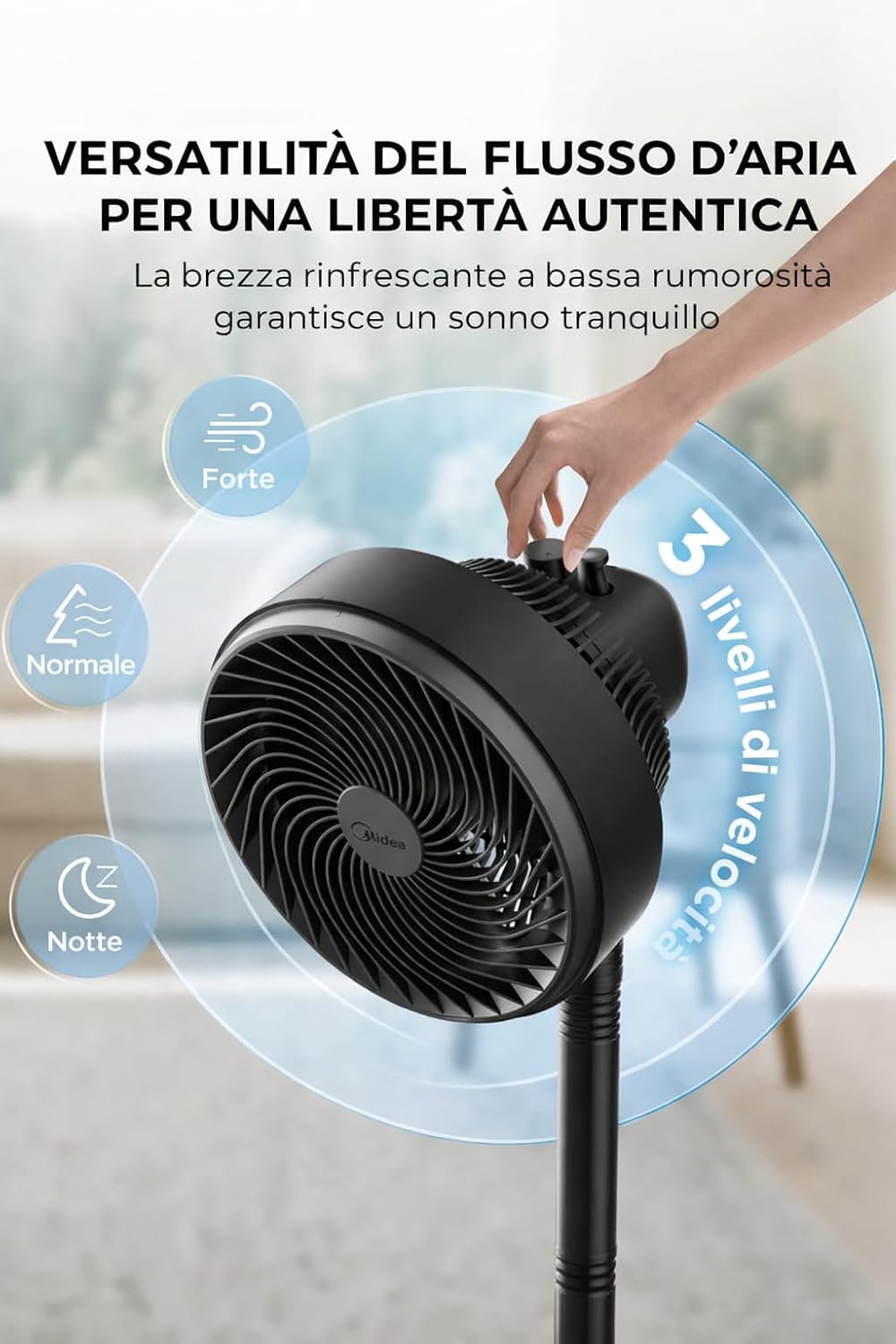 Midea Standventilator FG18-22LAPHSE(BL) 6 Turbo-Flügel, geräuscharmer DC-Motor, 15 Geschwindigkeiten