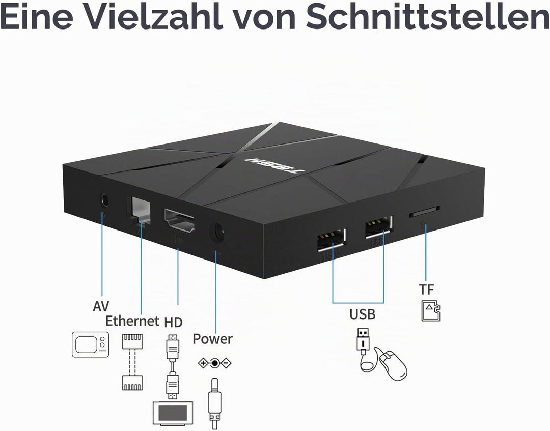 Android Tv Box 10.0 2 GB RAM 16 GB ROM Smart, T95H Allwinner H616 Quad-Core 2020 6K mit 64 Bit, H.26