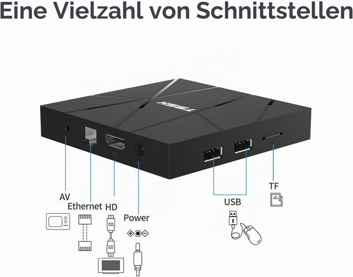 Android Tv Box 10.0 2 GB RAM 16 GB ROM Smart, T95H Allwinner H616 Quad-Core 2020 6K mit 64 Bit, H.26