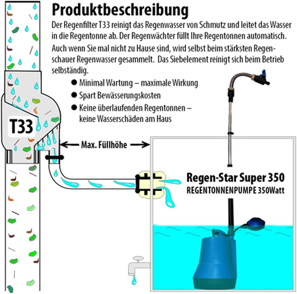 REGENFASSPUMPE FASSPUMPE TAUCHPUMPE f. REGENWASSER PUMPE f. Regentonne Regenfass REGEN-STAR SUPER 35