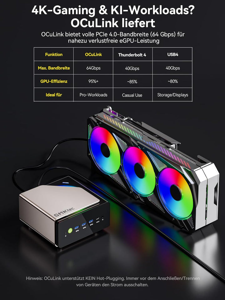 GMKtec EVO-T1 Mini-PC AI Ultra 9 285H (bis zu 5,4 GHz) 96 GB DDR5 (32 GB * 2) 2 TB PCIe 4.0 SSD Gami