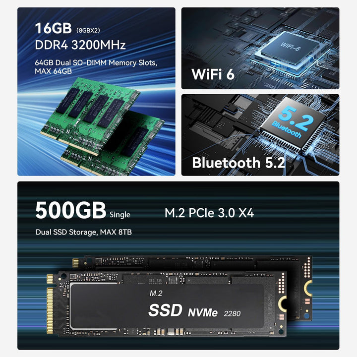 Beelink AMD Ryzen 5 5560U(6C/12T,bis zu 4.0GHz), SER5 Mini Computer Wi11 Pro, 16G DDR4 RAM/500G M.2