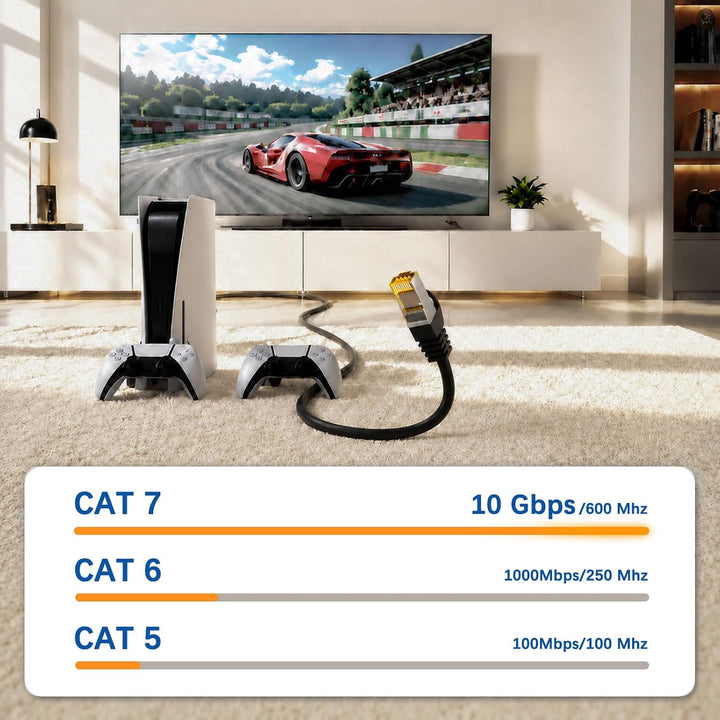 iwillink Cat 7 Outdoor LAN Kabel 25m, IP66 wasserdicht, 10Gbit/s PoE-fähig | UV-beständig, Erdverleg