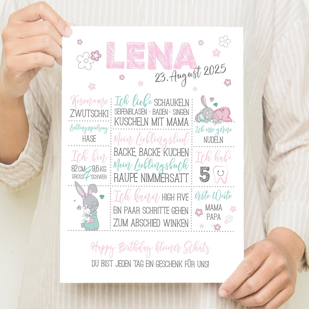 Meilensteintafel als Geschenk zu Babys 1. Geburtstag, individuell zum ersten Geb. Papier & Leinwand