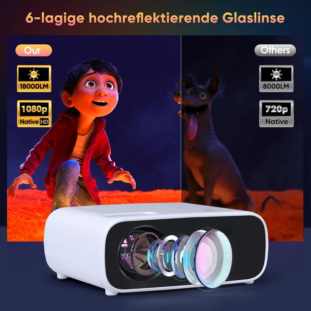 Wielio 4K Beamer, Full HD 1080P Projektor, 5G WiFi Bluetooth Projector, 18000 Lumens Heimkino Mini B