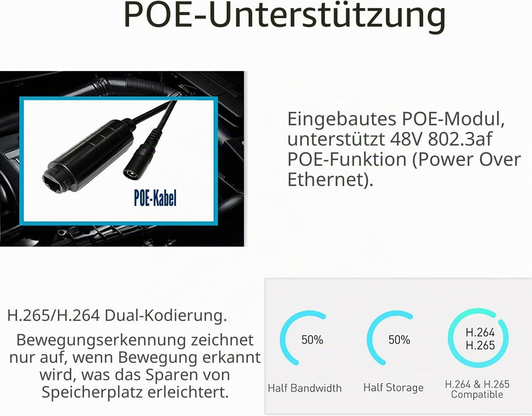 5MP POE IP-Kamera, 1,44mm Objektiv 175°Weitwinkel, P2P-Fernüberwachung Fisheye kleine Innenraum-Über