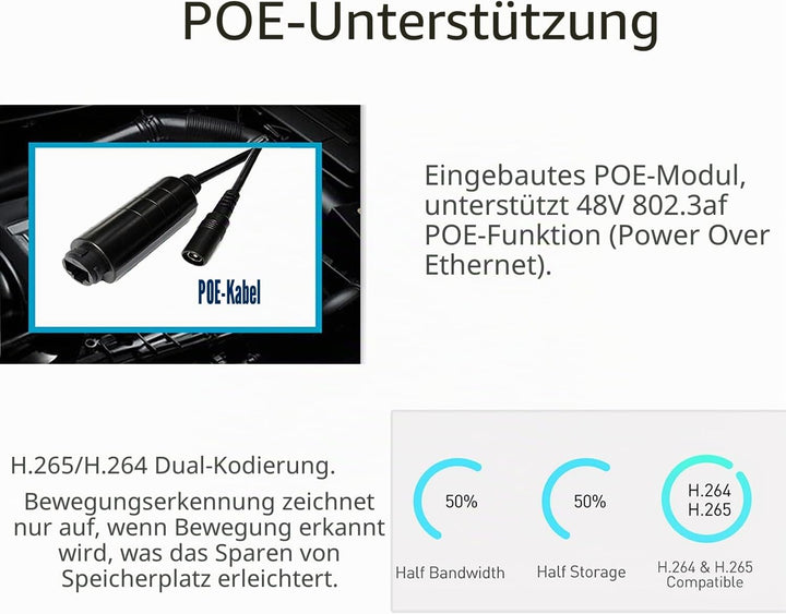 5MP POE IP-Kamera, 1,44mm Objektiv 175°Weitwinkel, P2P-Fernüberwachung Fisheye kleine Innenraum-Über