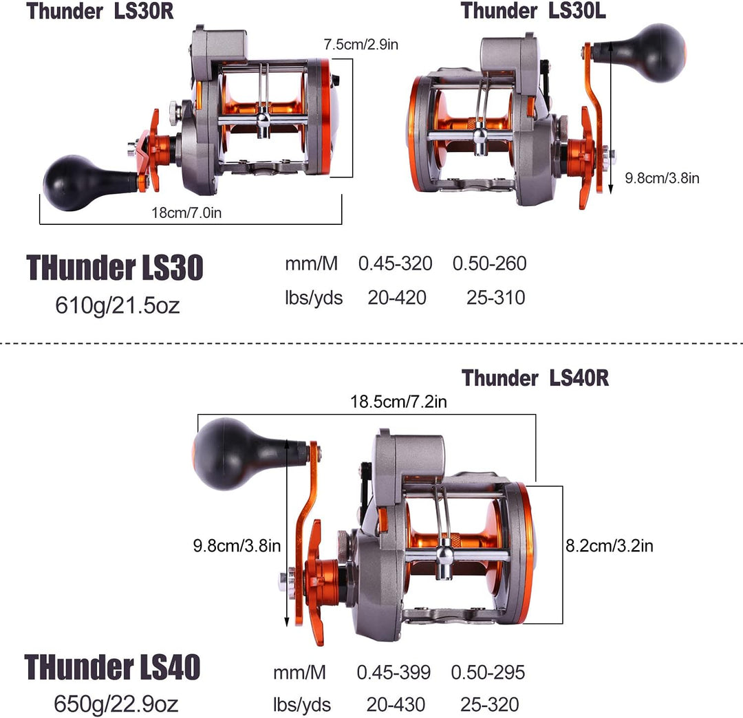 Sougayilang Angelrolle mit Schnurzähler, konventionelle Wasserwaage, Wind-Angelrolle B-Thunder LS II