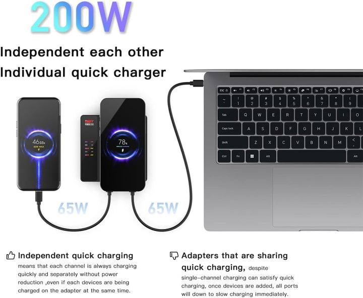 ISDT Power 200 Serie USB C Ladegerät,200W Handy Ladegerät mit 4 USB+1 Kabelloses Ladegerät,APP-Verbi
