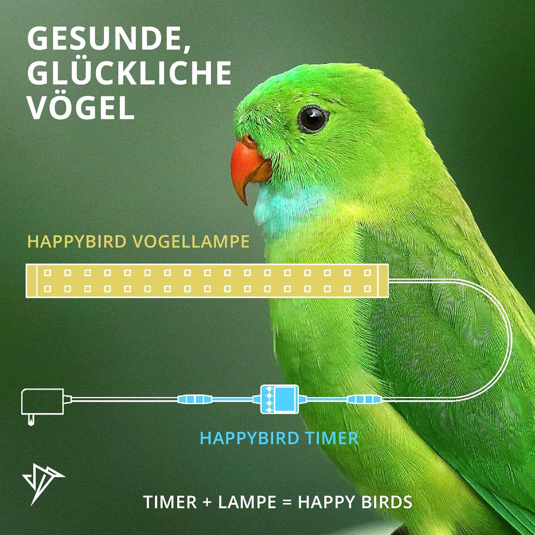 Programmierbarer Timer und Dimmer der HappyBird Lighting Company. Es schaltet Sich langsam zur progr