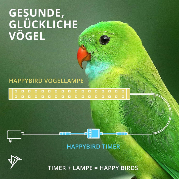 Programmierbarer Timer und Dimmer der HappyBird Lighting Company. Es schaltet Sich langsam zur progr