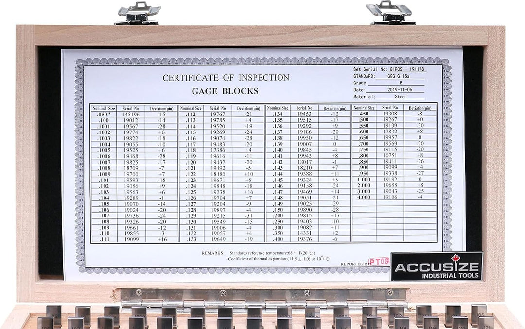 Accusize P900-S581 Stahl-Messblock-Set, Güteklasse B, 81-teilig, Klasse B