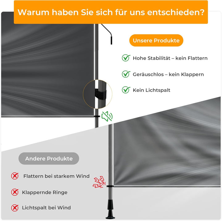 HOMEDEMO Senkrechtmarkise Aussen, Vertikalmarkise ohne Bohren, Balkonrollo mit Handkurbel, Sichtschu