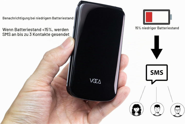 VOCA Klapphandy mit grossen Tasten für Senioren | Entsperrtes 4G LTE | Hohe Lautstärke | SOS-Taste |