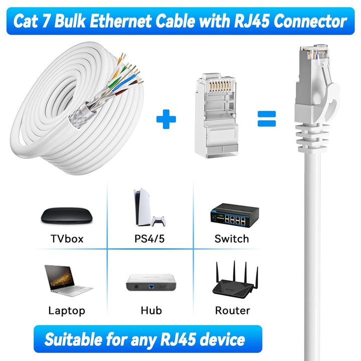 Lan Kabel 100 Meter, Cat 7 Netzwerkkabel Weiss, Cat 7 Ethernet Kabel Rund, RJ45 Kabel Hochgeschwindi