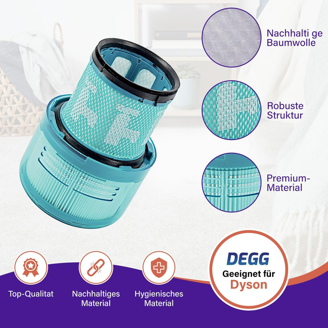 DEGG Hepa Filter - Kompatibel mit Dyson V15 - Waschbares Staubsaugerfilter - Ersatzfilter - Perfekte