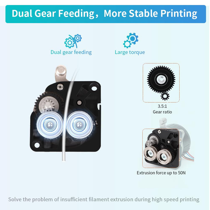 Creality Offiziell Upgrade K1 MAX Extruder, 50N starke Verdrängungskraft-Dehnungs-Doppelzahnrad-Desi