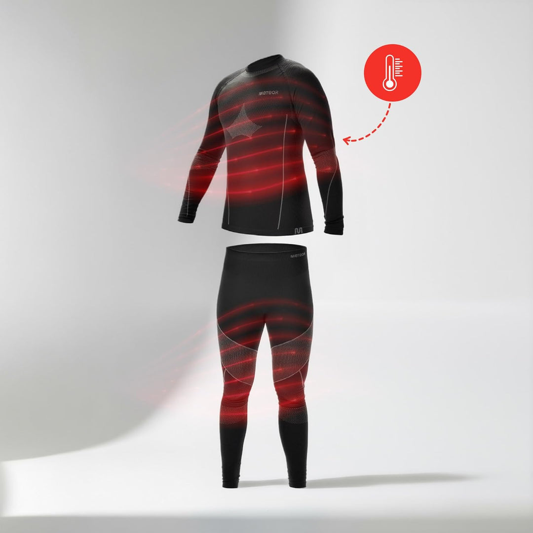 meteor® Thermounterwäsche Herren Funktionswäsche Atmungsaktiv Set Thermoaktiv unterwäsche Thermounte