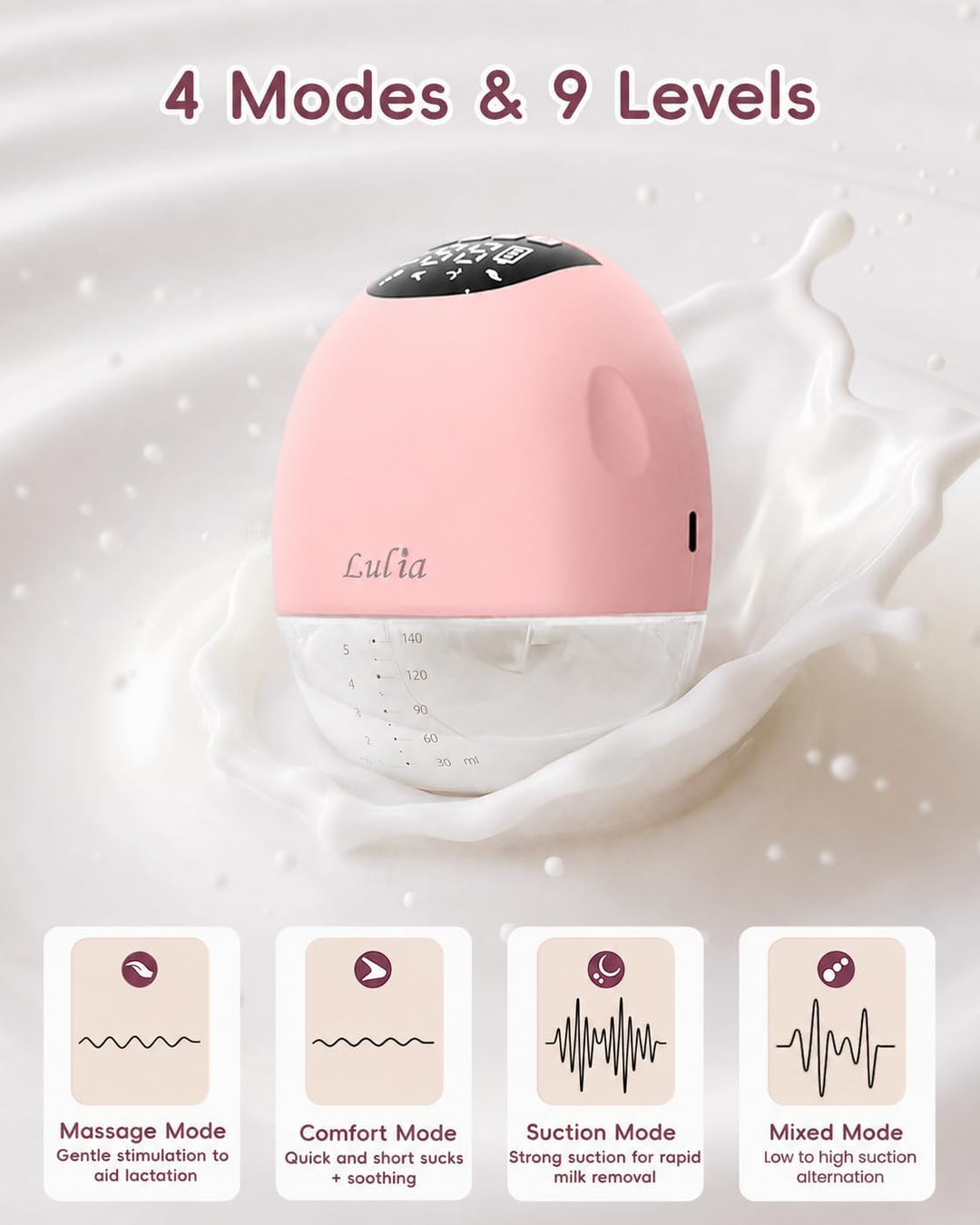 Lulia Milchpumpe Elektrische Doppel, Milchpumpe handsfree mit 4 Modi und 9 Stufen, Tragbare Elektris