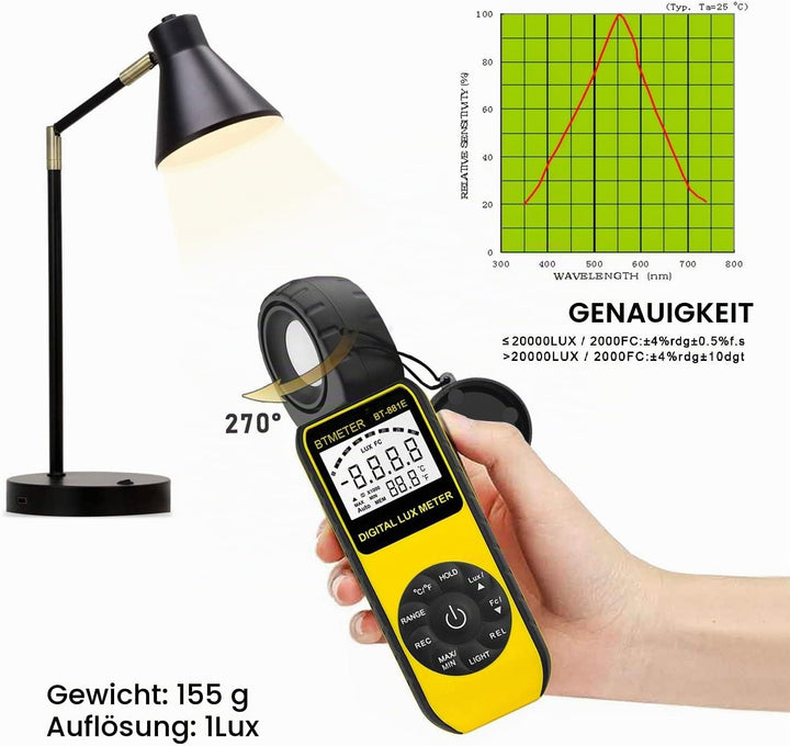 BTMETER BT-881E Digitales Lichtmessgerät / Messlichter 0,01 ~ 300,000 Lux (0,01 ~ 30,000 FC) Fussker