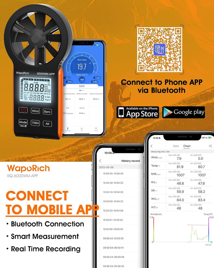 Bluetooth Anemometer, WapoRich 7-in-1 Windmesser Windmessgerät mit Luftdruck/Temperatur/Luftfeuchtig