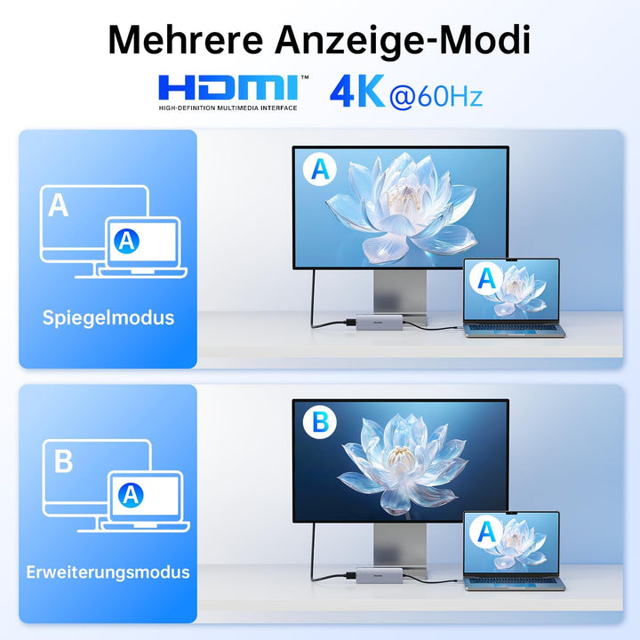 USB C Hub für MacBook, USB-C Adapter Multiport 10 in 1 mit 4K 60Hz HDMI, 100W PD, SD/microSD Kartenl