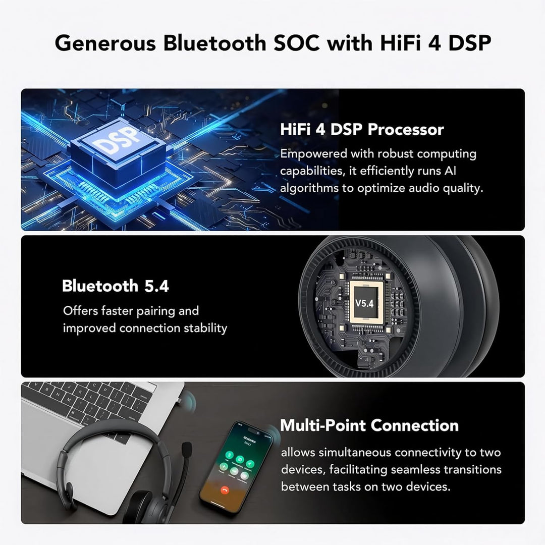 Nuroum HP31S(3rd Gen) Bluetooth Headset mit Mikrofon(Mono),AI Rauschunterdrückung für Anrufe/V5.4/45