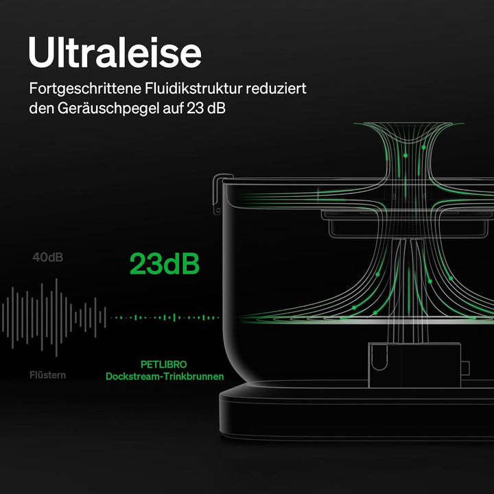 PETLIBRO Trinkbrunnen für Katze Kabellos mit Bewegungsmelder, 2,5L/84oz Dockstream Batteriebetrieben