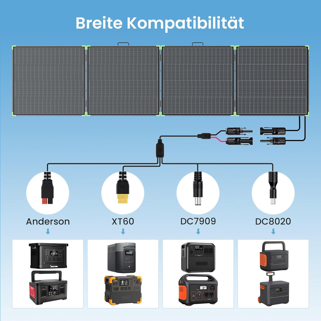 N-Type 16BB 500W Faltbare Bifazial Solarpanel,Callsun Tragbares Monokristallines Solarmodule,Tragbar