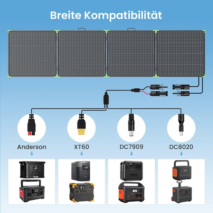 N-Type 16BB 500W Faltbare Bifazial Solarpanel,Callsun Tragbares Monokristallines Solarmodule,Tragbar