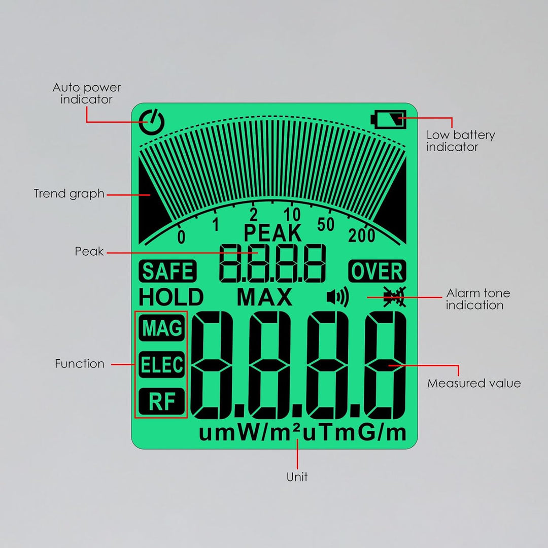 EMF Messgerät Strahlungsdetektor Digitaler Elektromagnetische Felder Handgehaltener EF/MF/RF Elektro