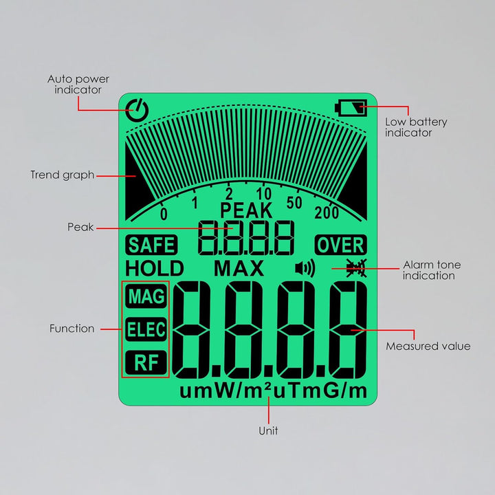 EMF Messgerät Strahlungsdetektor Digitaler Elektromagnetische Felder Handgehaltener EF/MF/RF Elektro