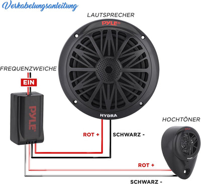 Pyle PLMR6KB Lautsprechersystem, 200 W, wetterfest, Dual 2-Wege 16,5 cm (6,5 Zoll) Outdoor-Lautsprec