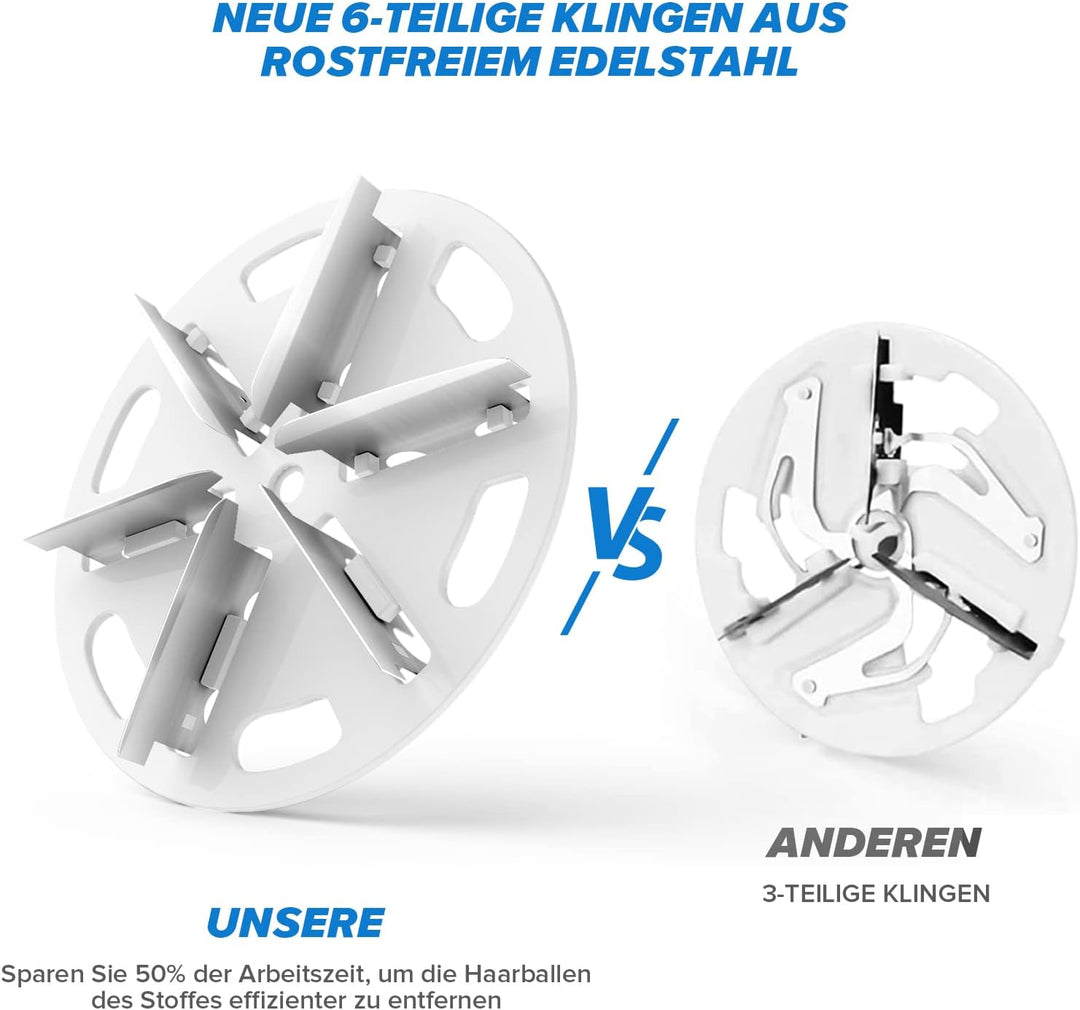 Fusselrasierer Elektrisch, Fusselentferner mit LED-Anzeige (0-100%) • 6-Klingen & 2 Höhenstufen • 20