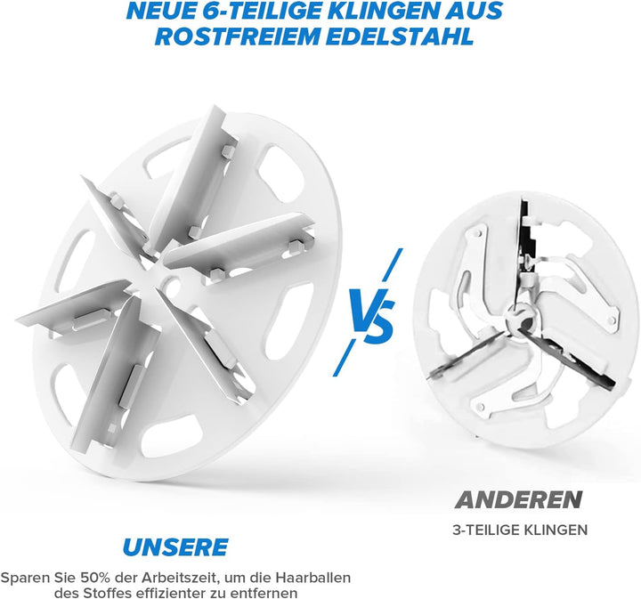 Fusselrasierer Elektrisch, Fusselentferner mit LED-Anzeige (0-100%) • 6-Klingen & 2 Höhenstufen • 20