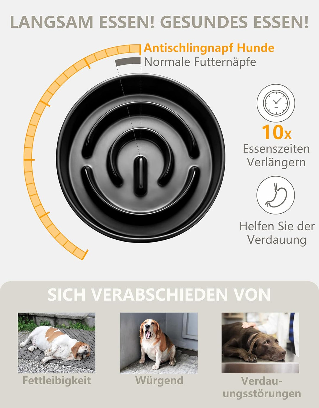 Anti-Schling Napf für Hunde, Keramik Slow Feeder, Langsame Fütterung für Mittelgrosse/Grosse Hunde,