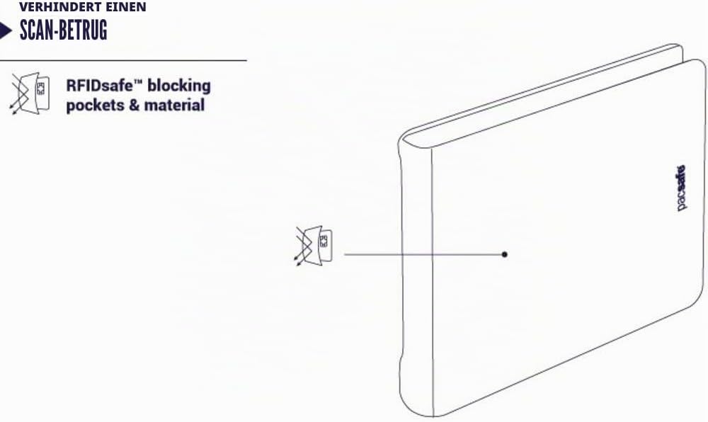 Pacsafe RFIDsafe TEC Bifold Wallet für bis zu 13 Kreditkarten, 6 Easy Access Steckfächer, Portemonna