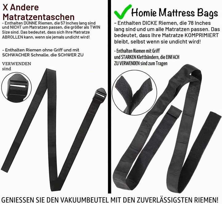 Homie Matratzen-Vakuumbeutel, verschliessbarer Beutel für Memory Foam- oder Federkernmatratzen, Komp