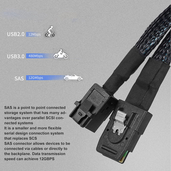 Elprico 12G Internes -SAS-HD-SFF-8643-zu-SFF-8087-Kabel, Internes -SAS-zu-SAS-Kabel, Verlustarmes, F