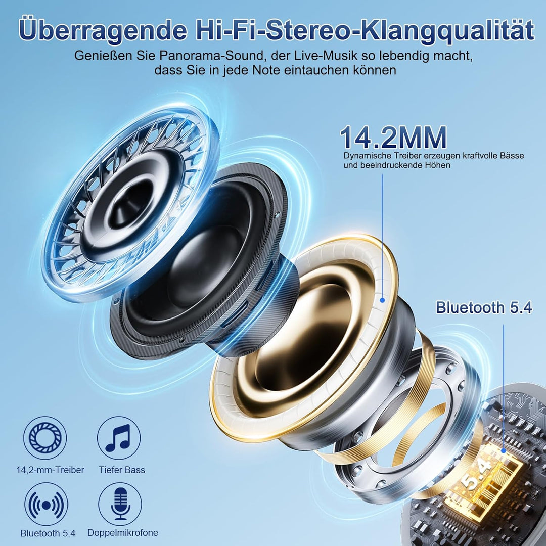 AI Übersetzer Kopfhörer, 3-in-1 Bluetooth 5.4 Sprachübersetzer mit 164 Sprachen, 6 Übersetzungsmodi