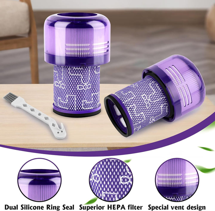 2 Stück HEPA Filter für Dyson V12 Detect Slim Staubsauger - Ersetzen Sie 971517-01