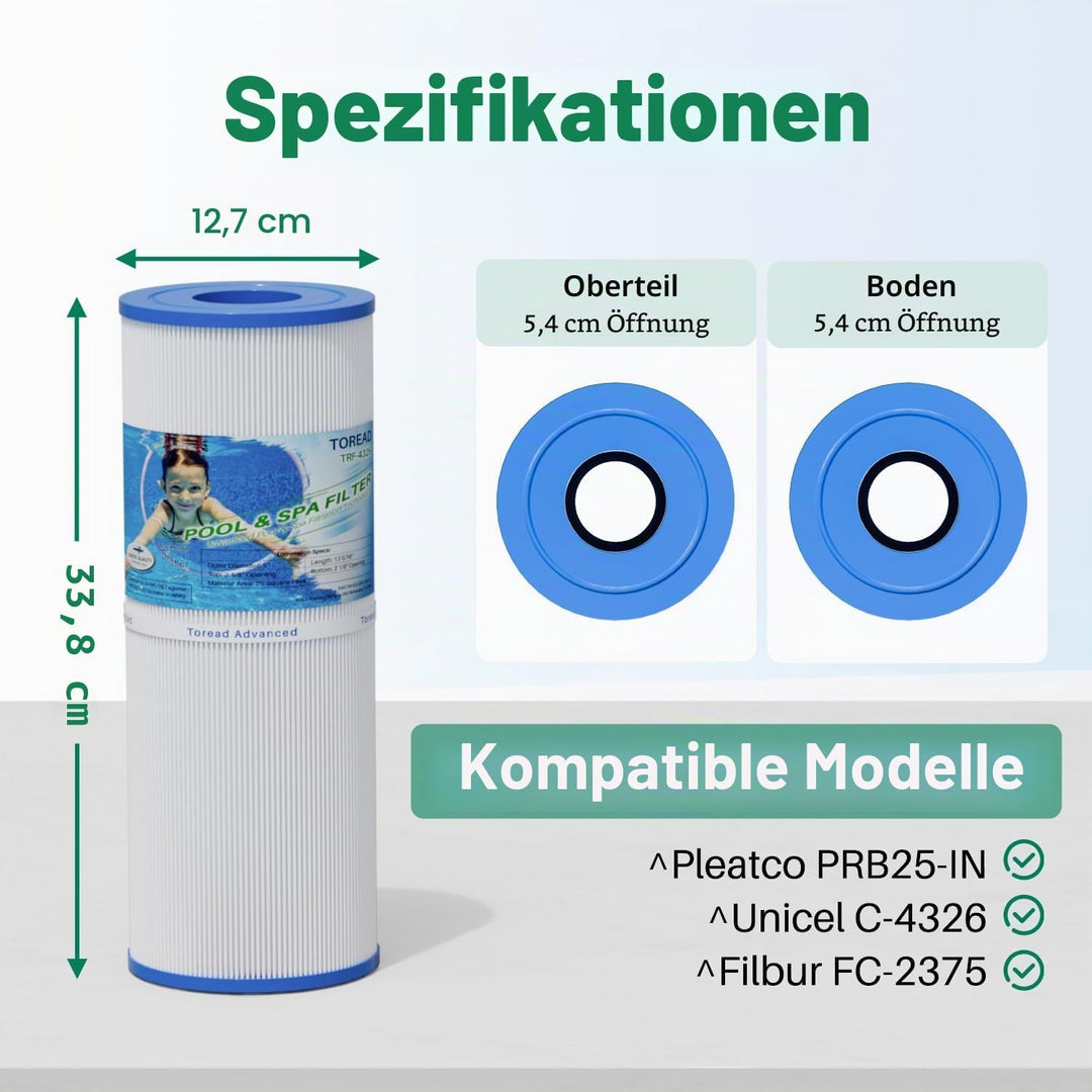 TOREAD Spa Filter für Whirlpools, ersetzt Pleatco PRB25-IN Unicel C-4326 FC-2375, 25 m², Pentair R17