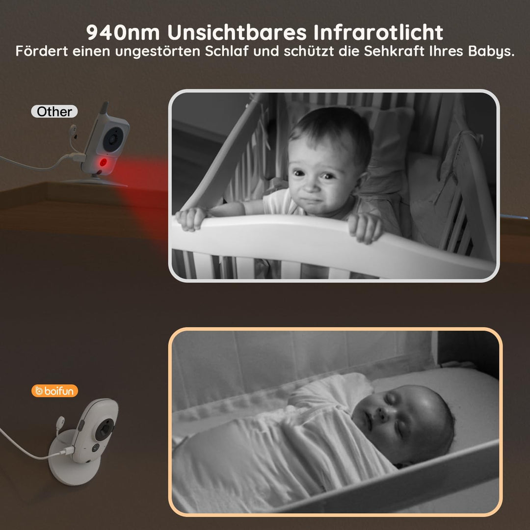 BOIFUN Babyphone mit Kamera, VOX Nachtsicht Babyfon, Temperaturüberwachung, Gegensprechfunktion Vide