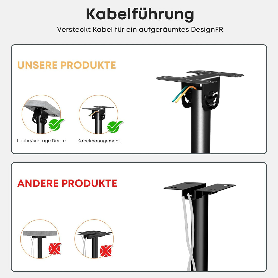 TV Deckenhalterung für 43-86 Zoll bis 60kg, 360° schwenkbar und -25° neigbar, mit ±3° Nivellierung,