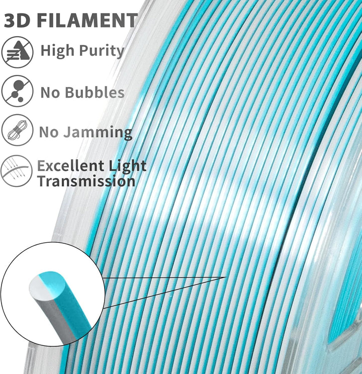 iSANMATE Dual Seide Filament PLA 1.75mm, Dual Silber Blau Silk PLA Filament, 3D Drucker Silk Filamen